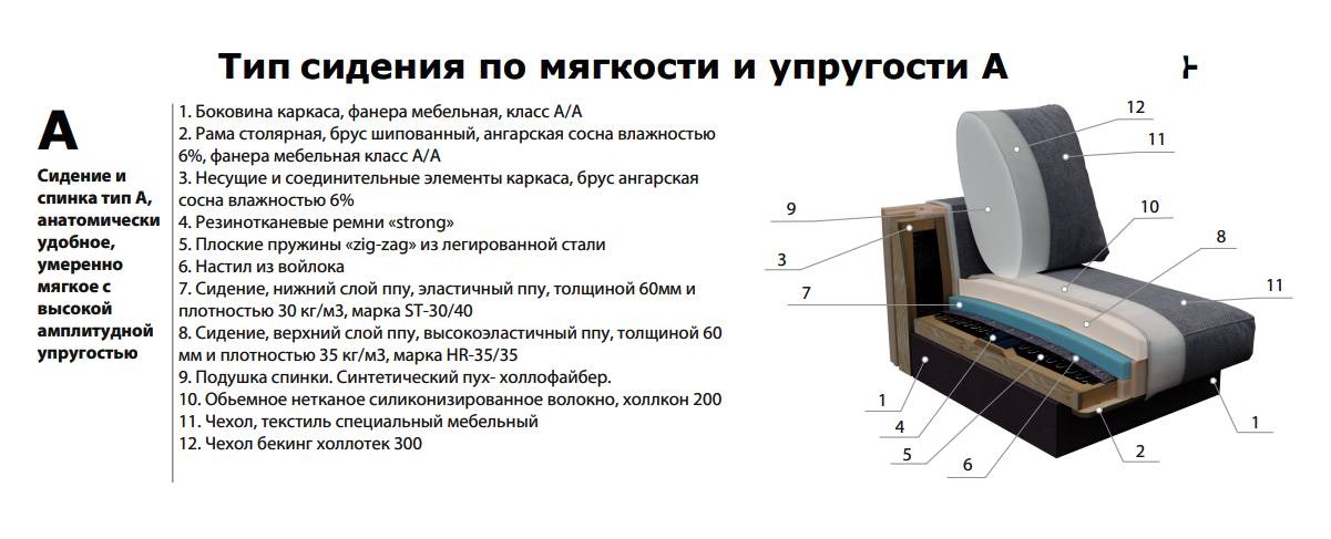 ЛЕОНАРДО