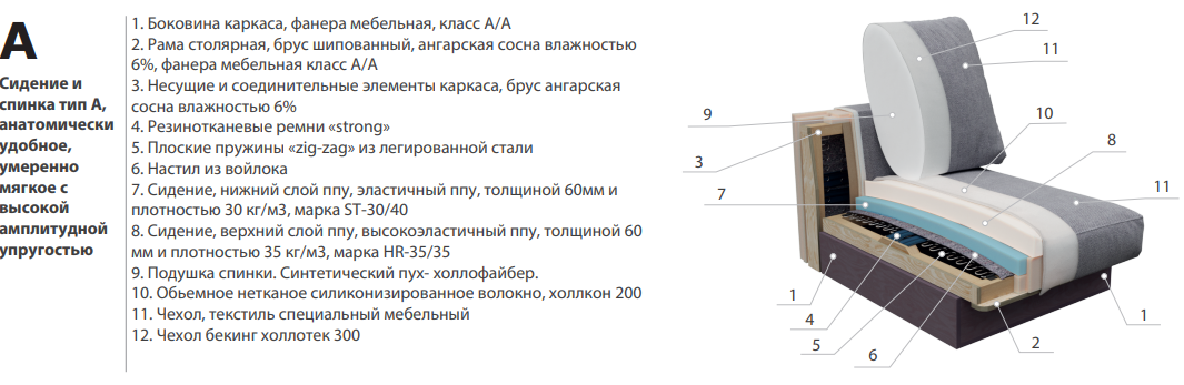ОСКАР КОМПАКТ
