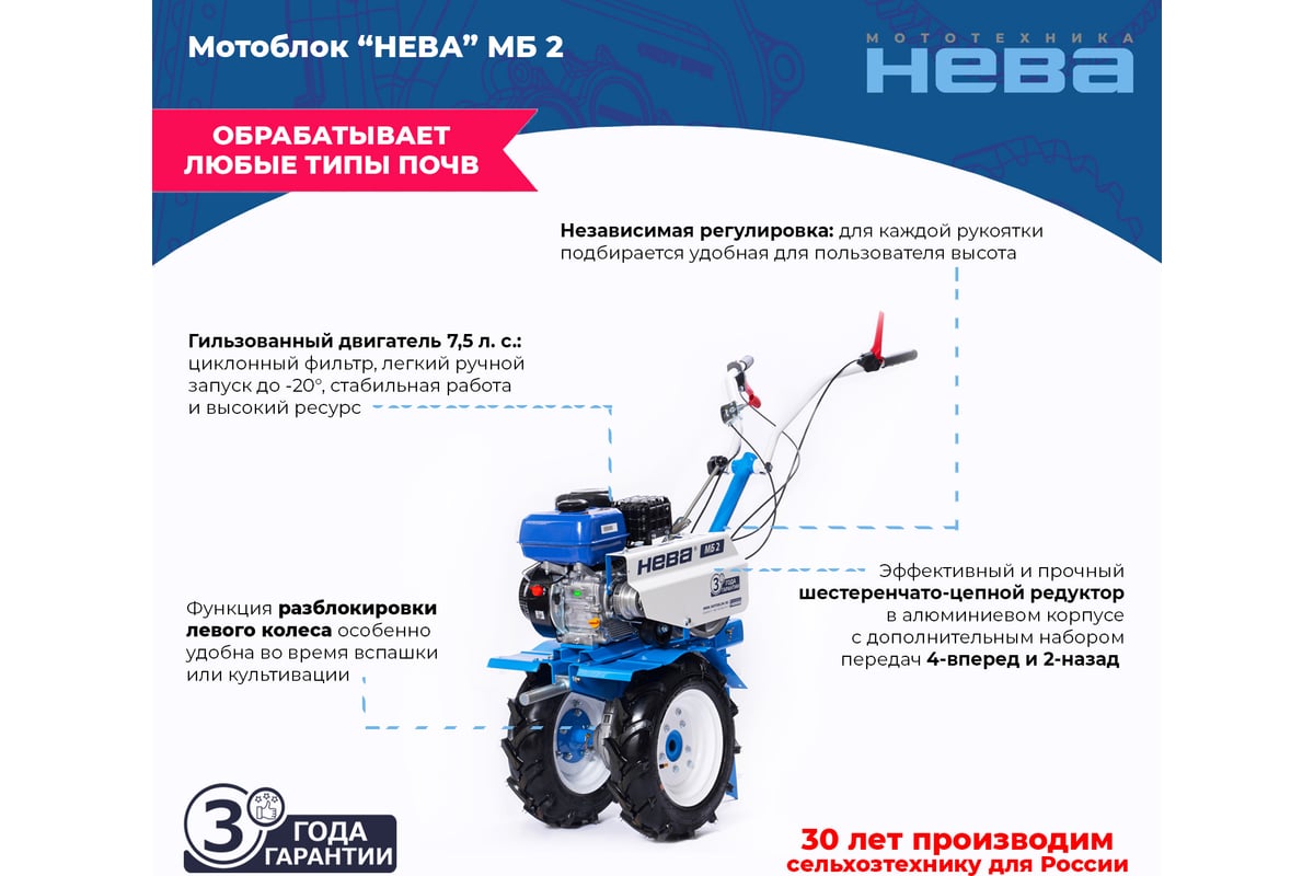 Мотоблок НЕВА Мототехника МБ2-ZS (GB225) 4650002230255